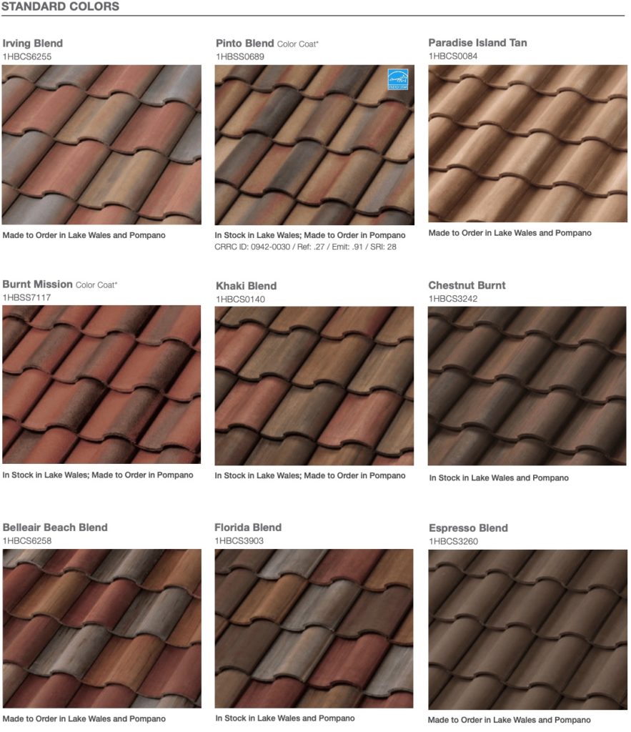 Roof Tile Colors | Choose A Color For Your Roof